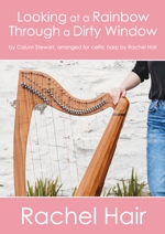 Looking at a Rainbow Through a Dirty Window